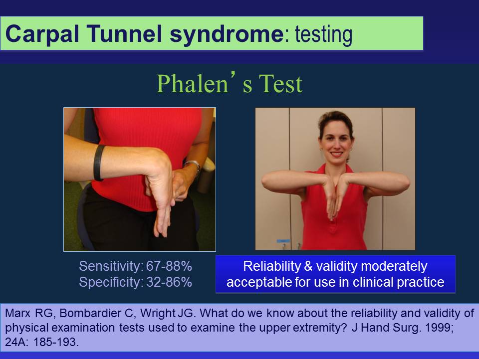 Clinical Signs and Symptoms of Carpal Tunnel Syndrome Ann Porretto ...