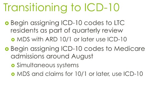 ICD-10: Making the Transition - Article 2919