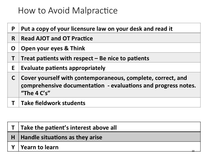 The Way You Do The Things You Do Occupational Therapy and Malpractice