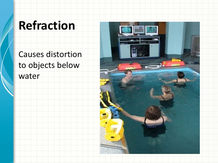 Four adults pictured in a therapy pool to show refraction causes visual distoration to objects below the water surface. 