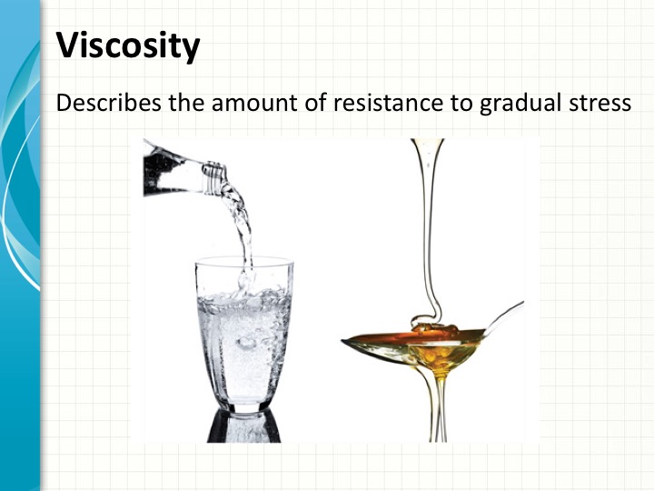 does water have a high viscosity