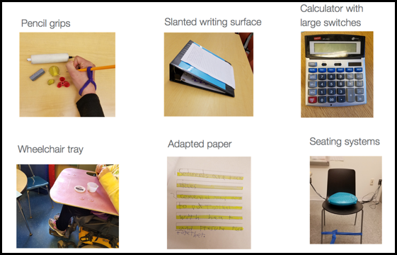 Classroom Aid Writing Slant Board