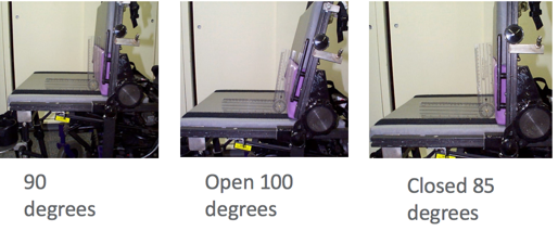 A series of three seat simulator positions with the back angle at 90, open1 00, and closed 85 degrees. 