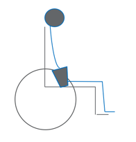 Line drawing of a person in a wheelchair with seat depth that is too long