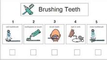 Teeth brushing template