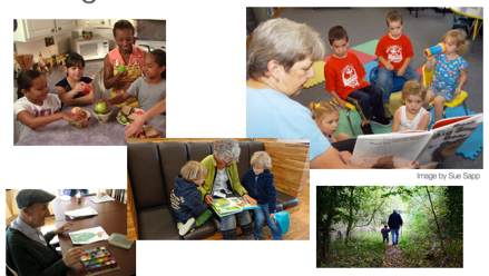 Examples of intergenerational activities.