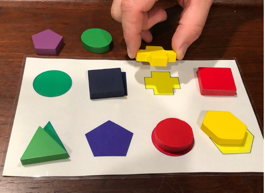 Shape and template activity