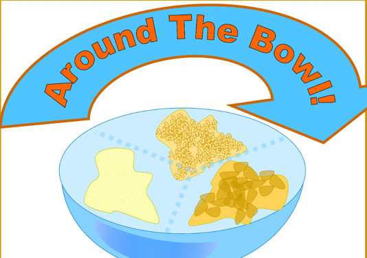 Graphic of the around the bowl technique