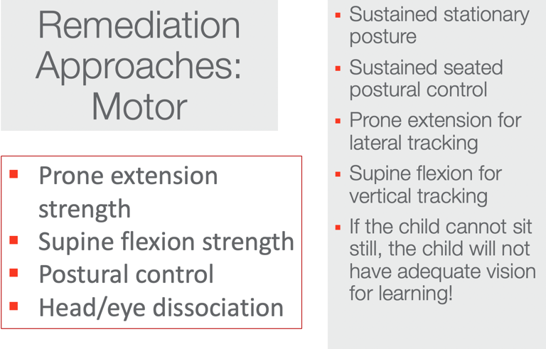 Graphic of motor approaches