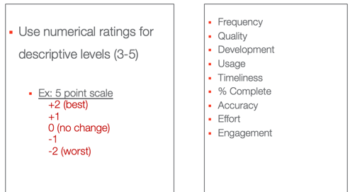 Numerical ratings for Goal Attainment Scale