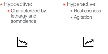 Types of delirium