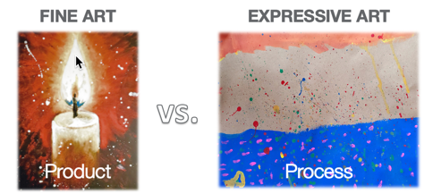 Examples of fine art vs. expressive art