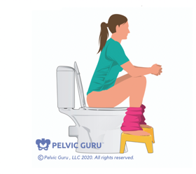 Correct toilet posture