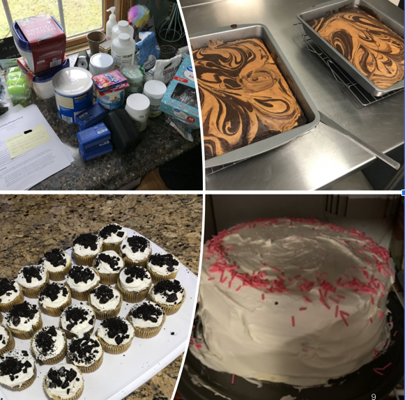 Examples of birthday treats