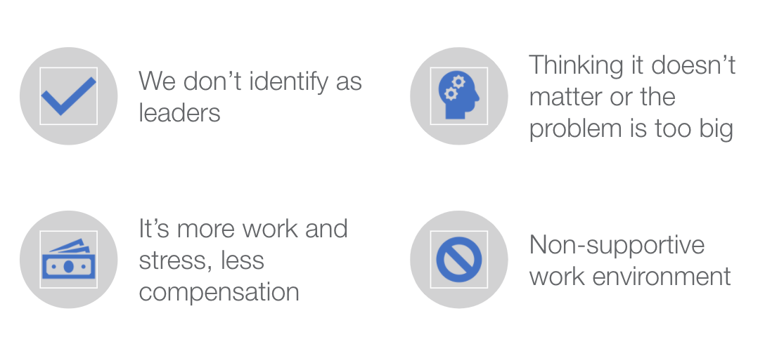 Barriers to OT leadership