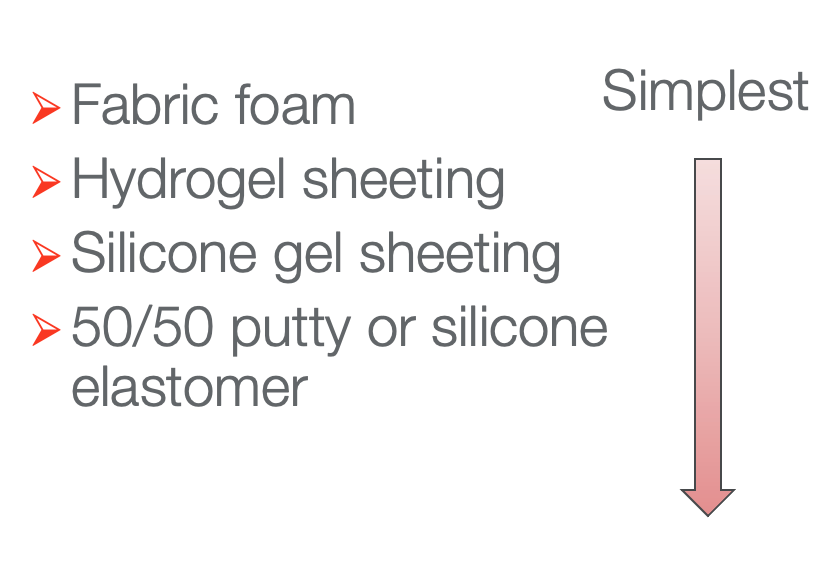 Hierarchy of materials to insert into pressure garments