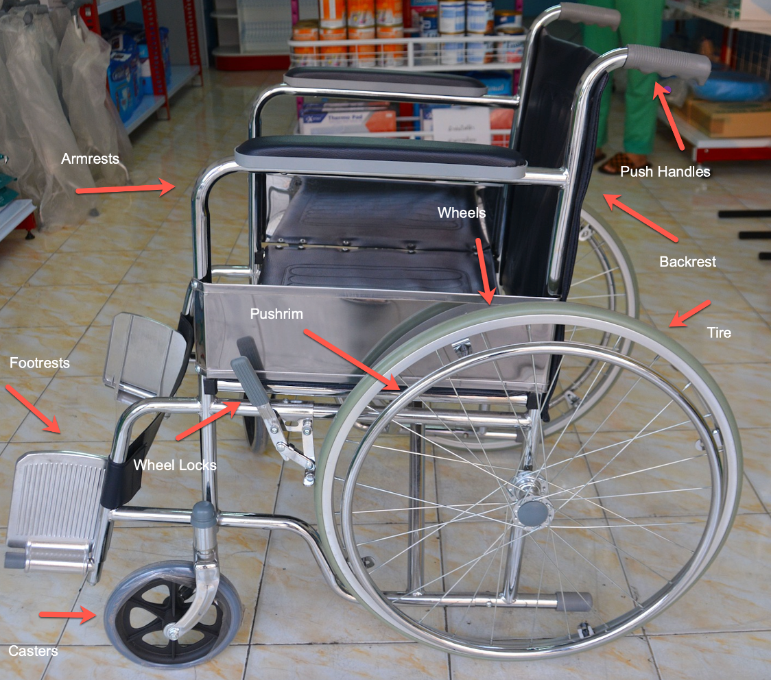 Wheelchair Parts and Wheelchair Accessories - Wheelchair Parts