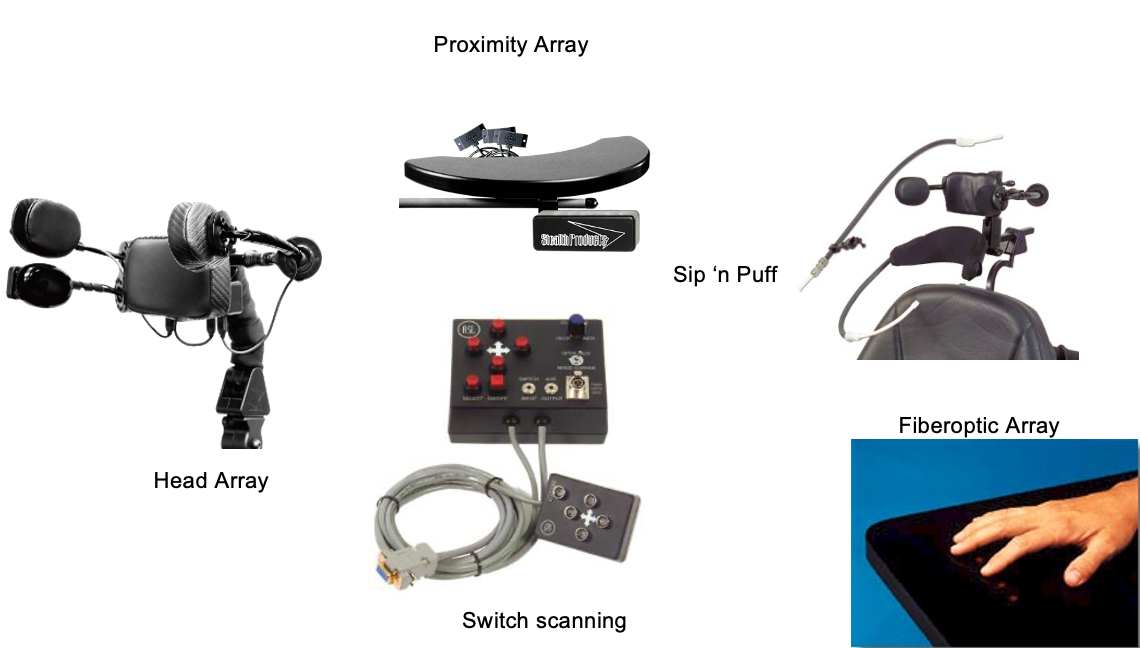 Is Your Wheelchair Smart? LUCI Shows the Way - Rehab Management