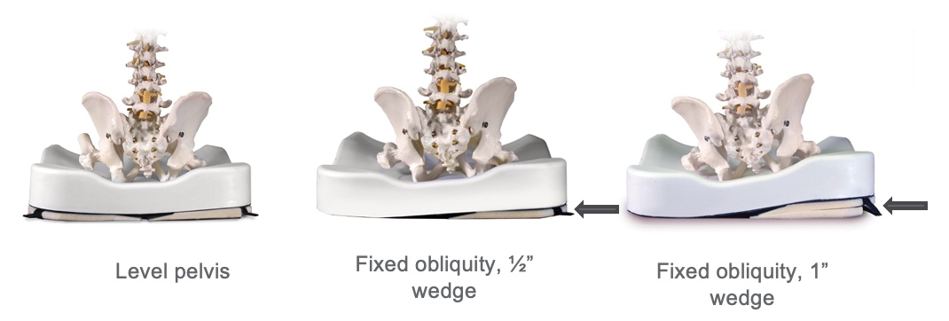 Wedge-Shaped Sacral Rest with Pad - Child