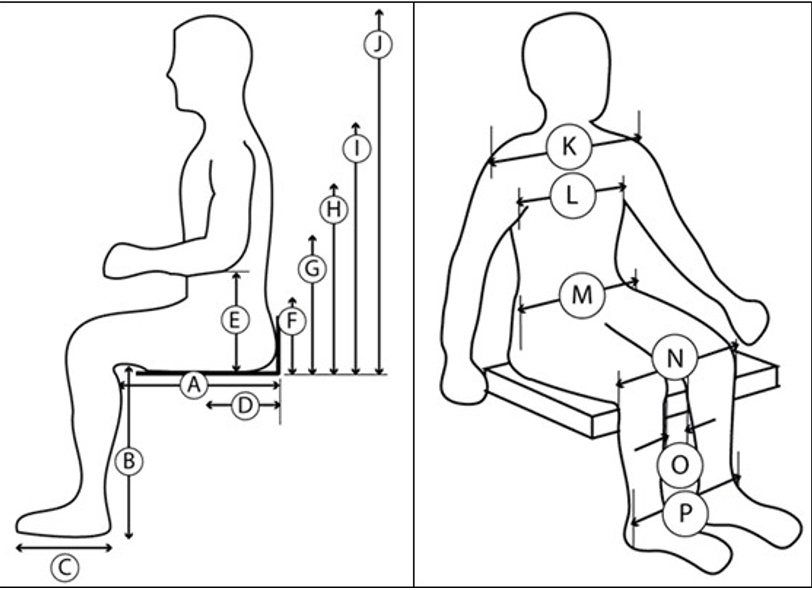 Figure 20