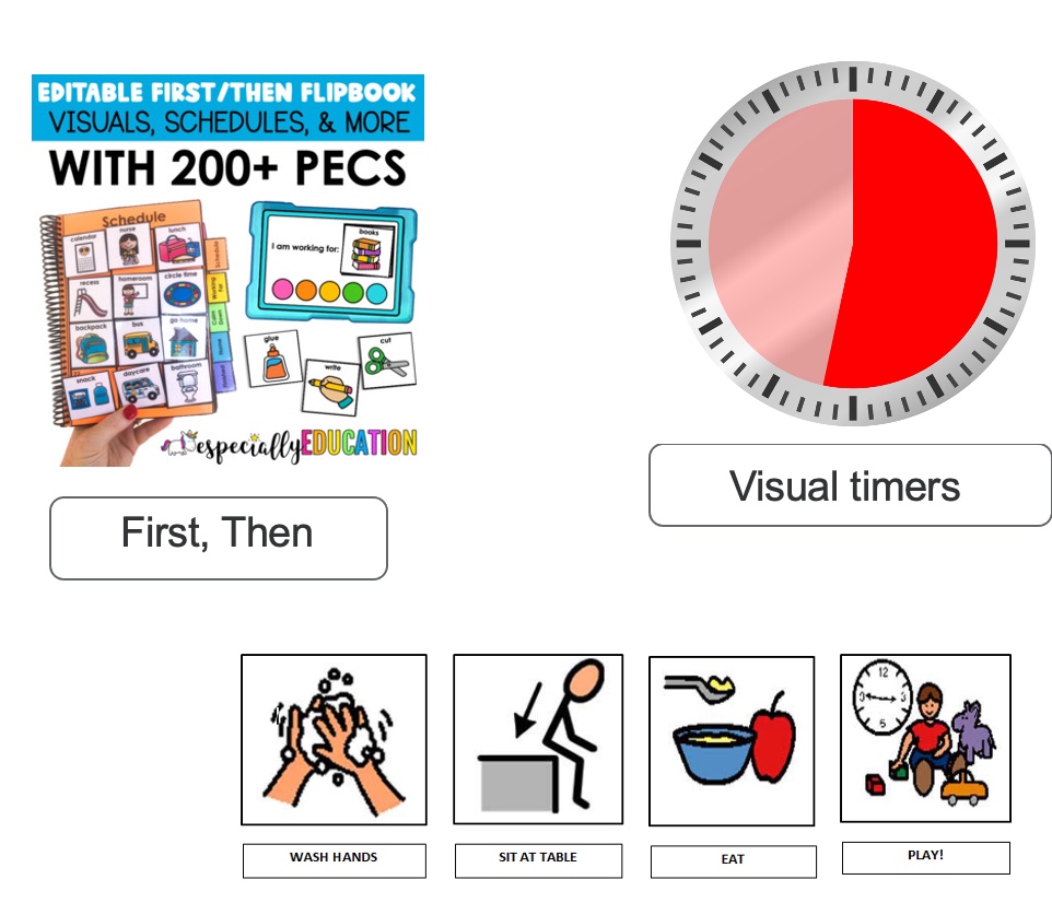 Figure 20