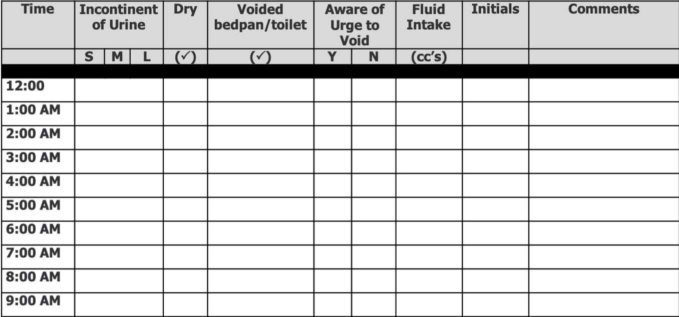 Figure 20