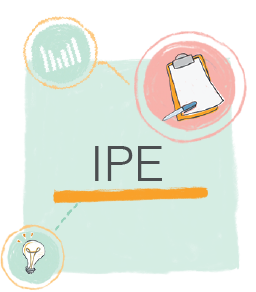 Curated Collection Card for Interprofessional Skill Series